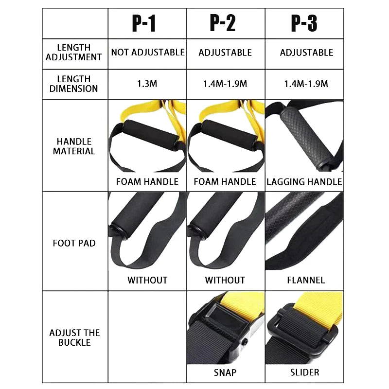 Hanging Training Strap Adjustable Resistance Bands