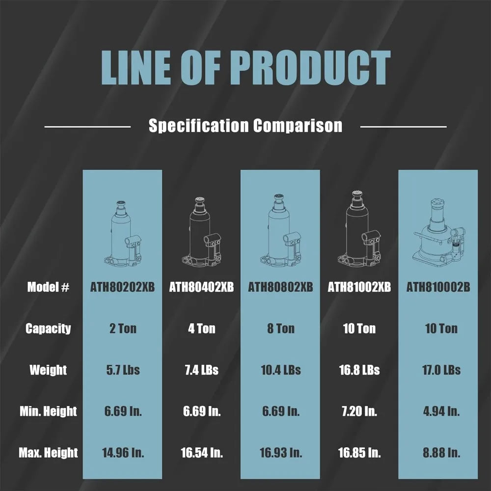 10 Ton Low Profile Welded Hydraulic Car Bottle Jack