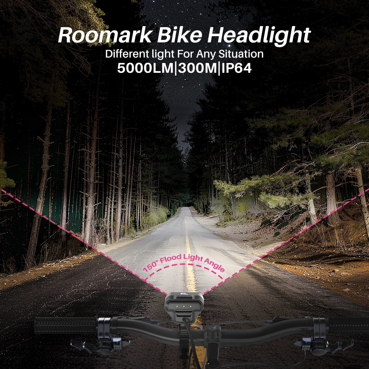 Bike Headlight 20000