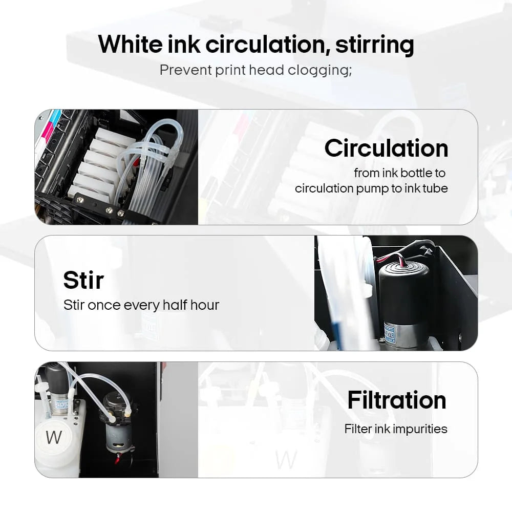 Procolored DTF Transfer Printer