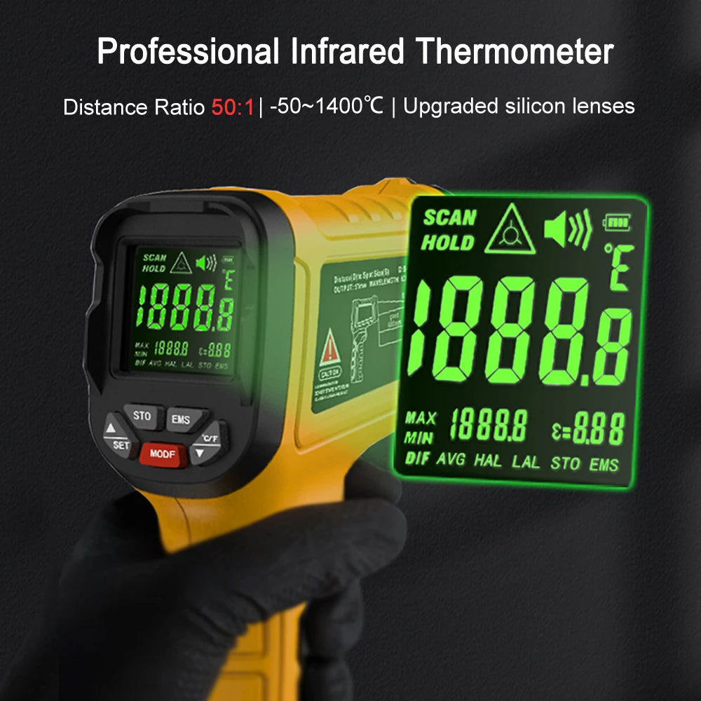 Infrared Thermometer -Laser Thermometers