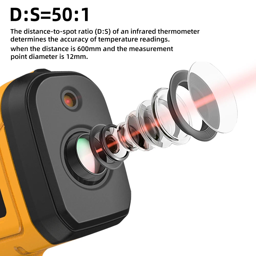 Infrared Thermometer -Laser Thermometers