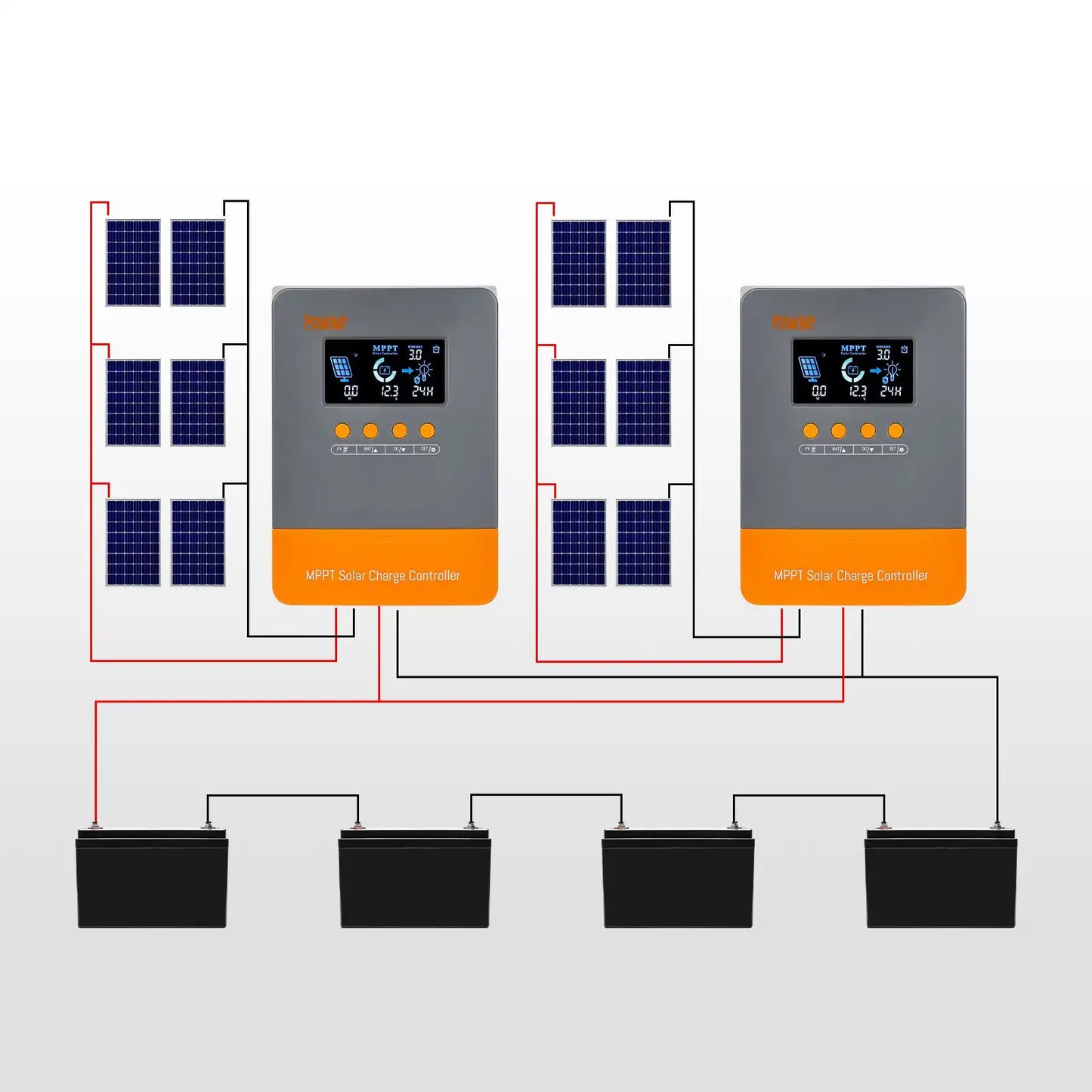 60A Solar Voltage Controller