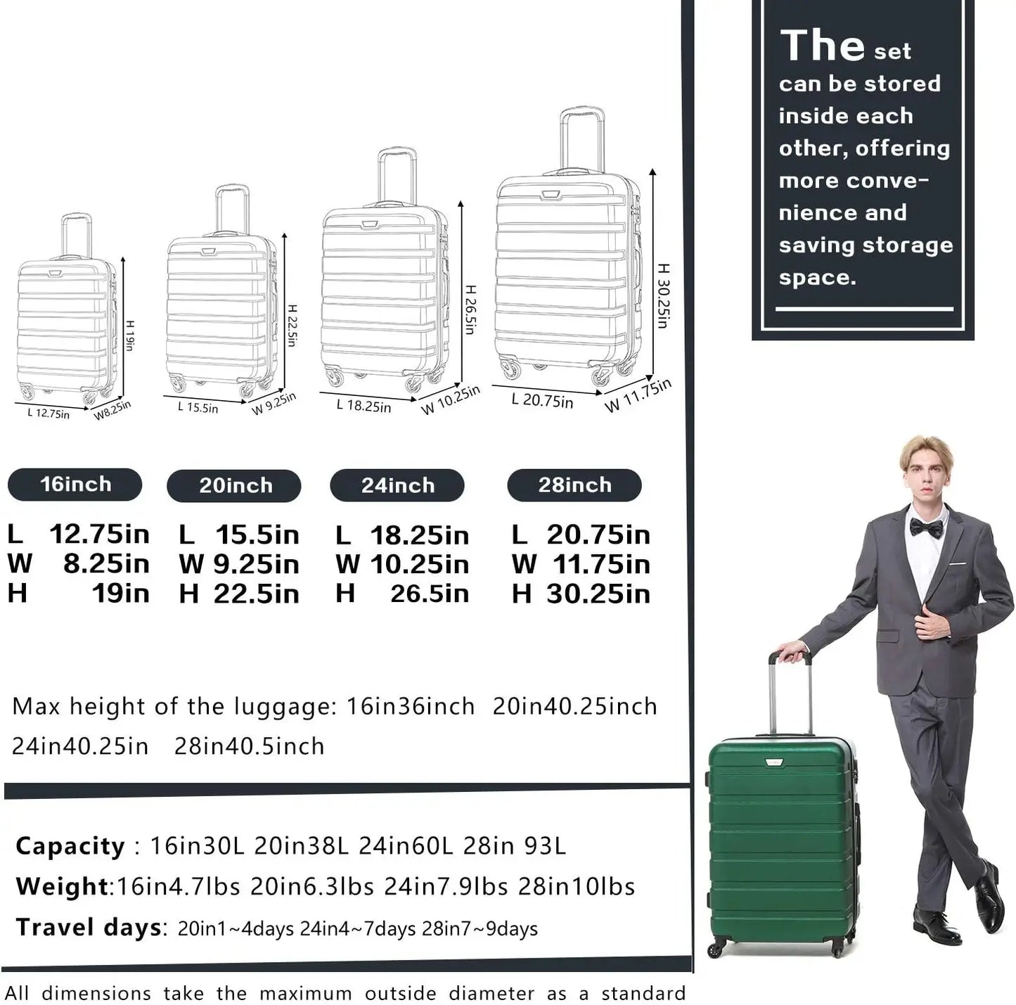 Luggage 4 Piece Set Suitcase