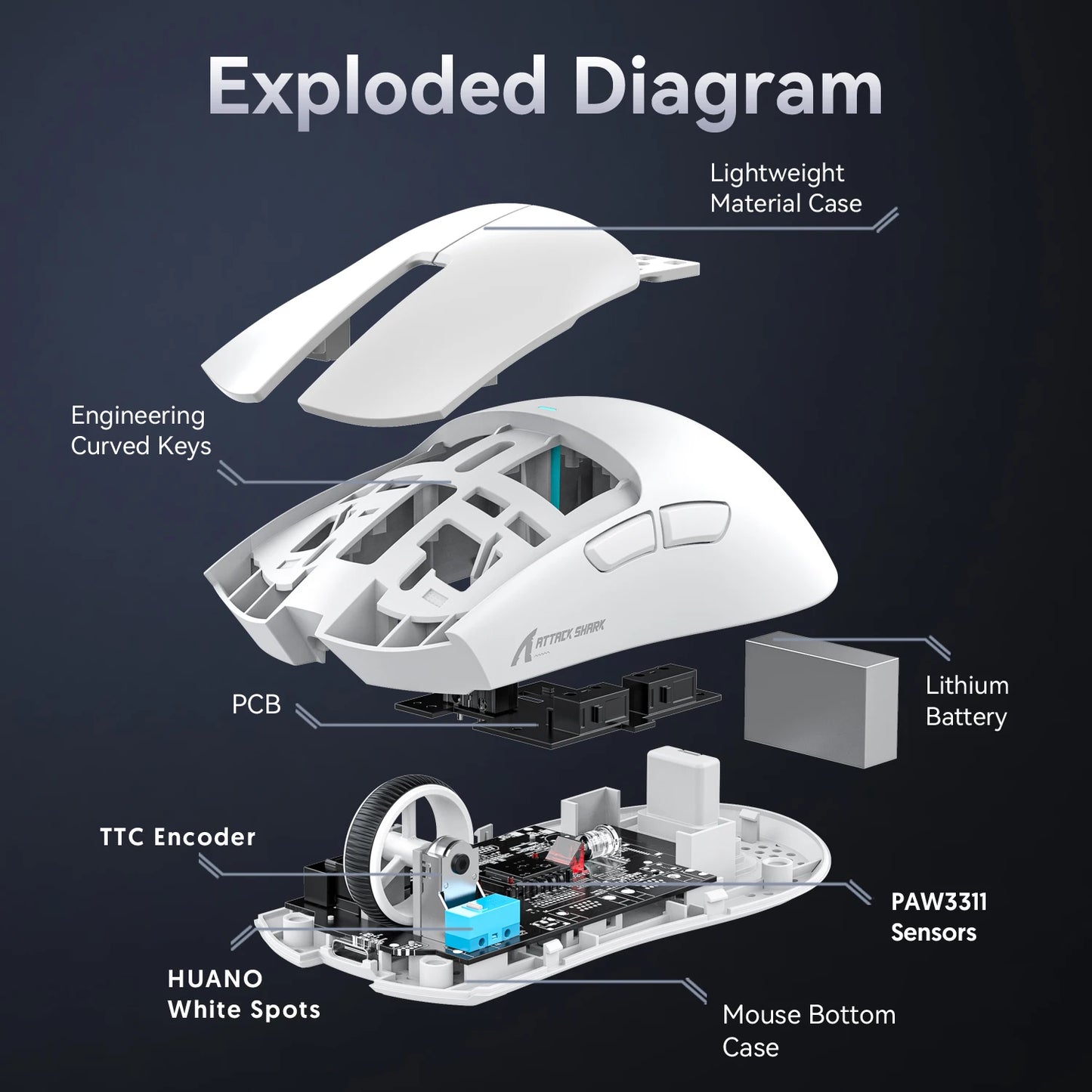 Lightweight Wireless Gaming Mouse with RGB Backlight