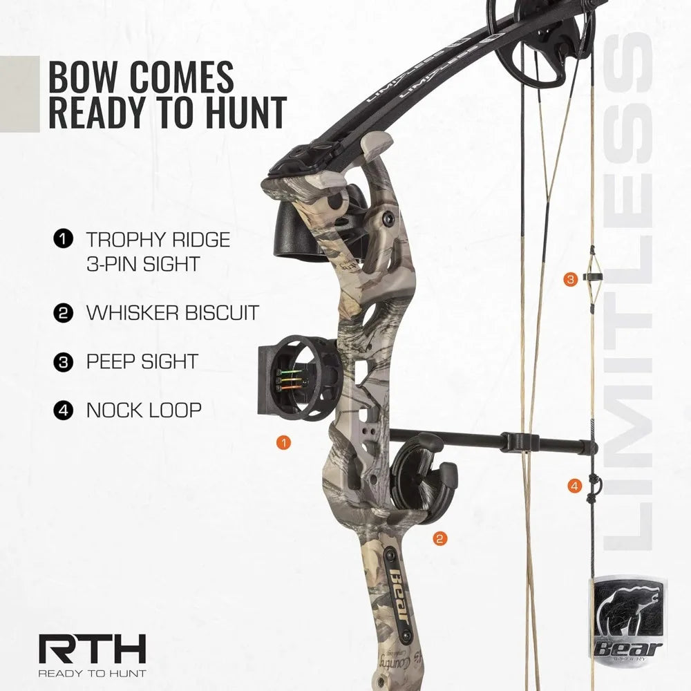 Limitless Dual Cam Compound Bow - Includes Quiver, Sight and Rest, God's Country