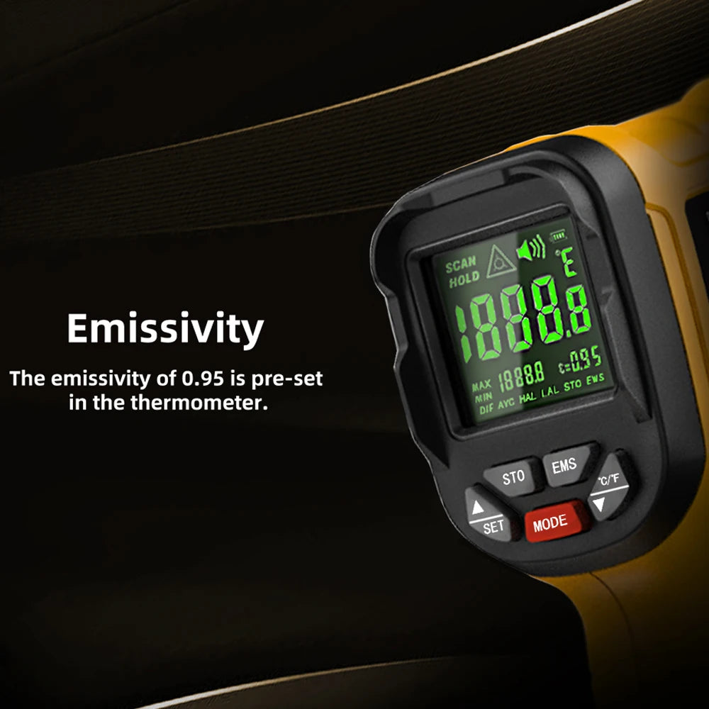 Infrared Thermometer -Laser Thermometers