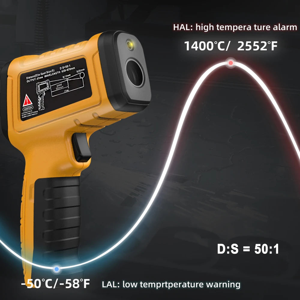 Infrared Thermometer -Laser Thermometers