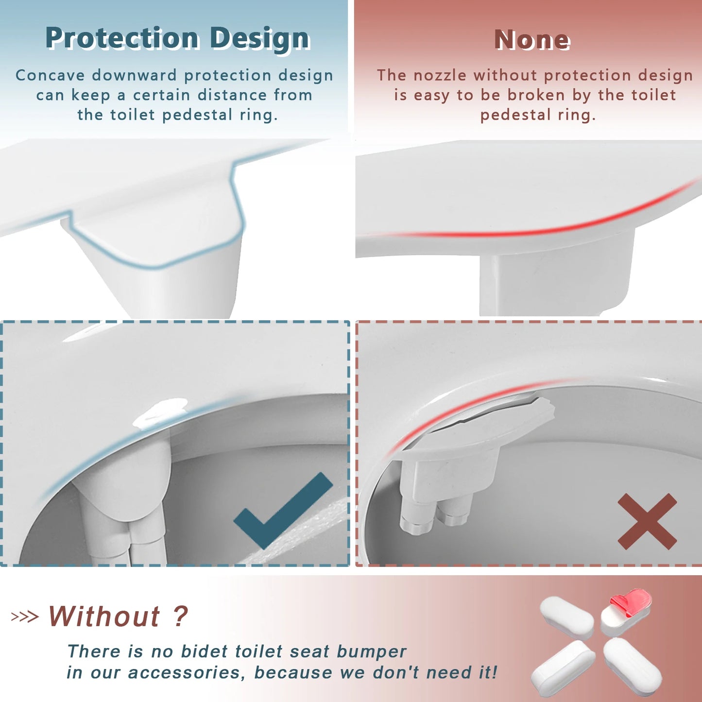 Toilet Seat Attachment Dual Nozzle Bidet